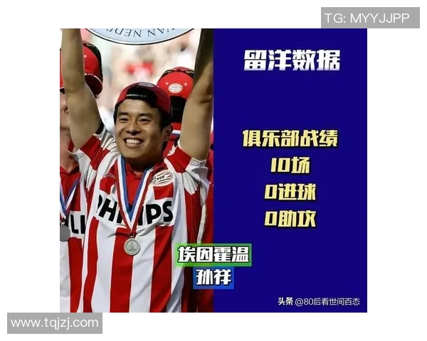 中国足球留洋球星发展历程及在国际赛场上的影响力分析 中国足球留洋球星发展历程及在国际赛场上的影响力分析